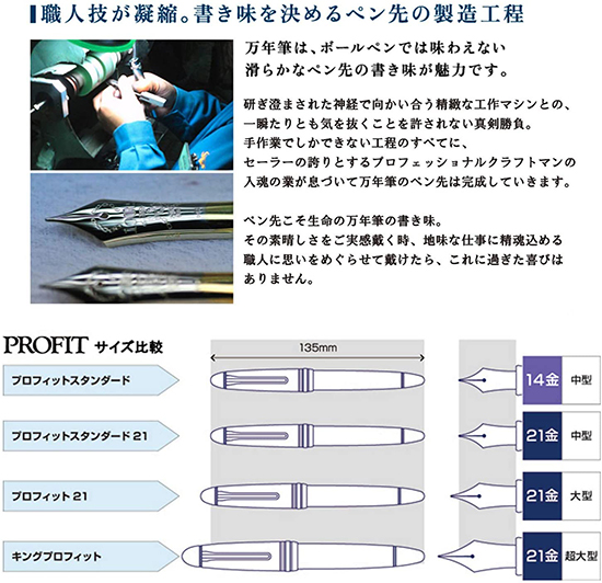 セーラー万年筆 プロフィット21 万年筆 【ミュージック】 | 販促品卸ネット