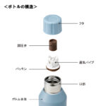 真空ステンレス炭酸ボトル 480ml